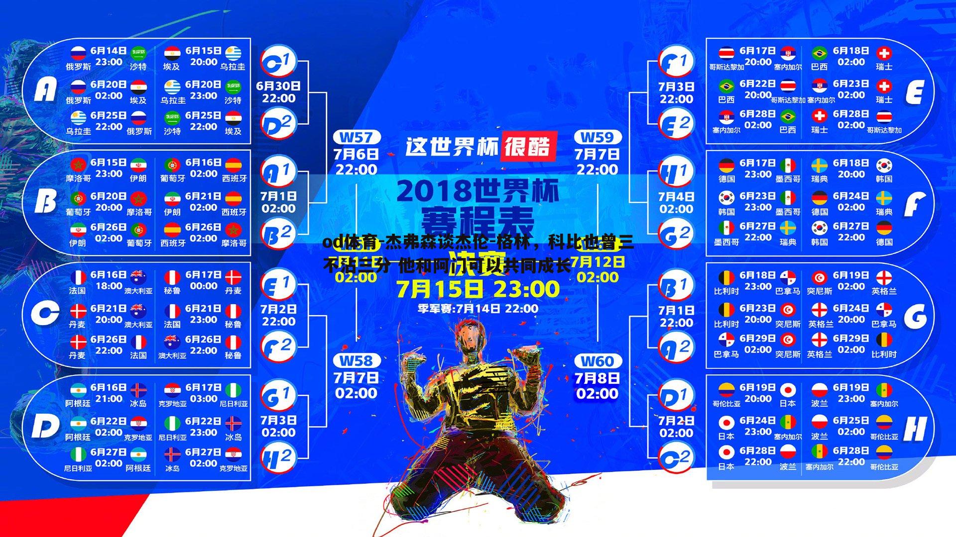 od体育-杰弗森谈杰伦-格林，科比也曾三不沾三分 他和阿门可以共同成长